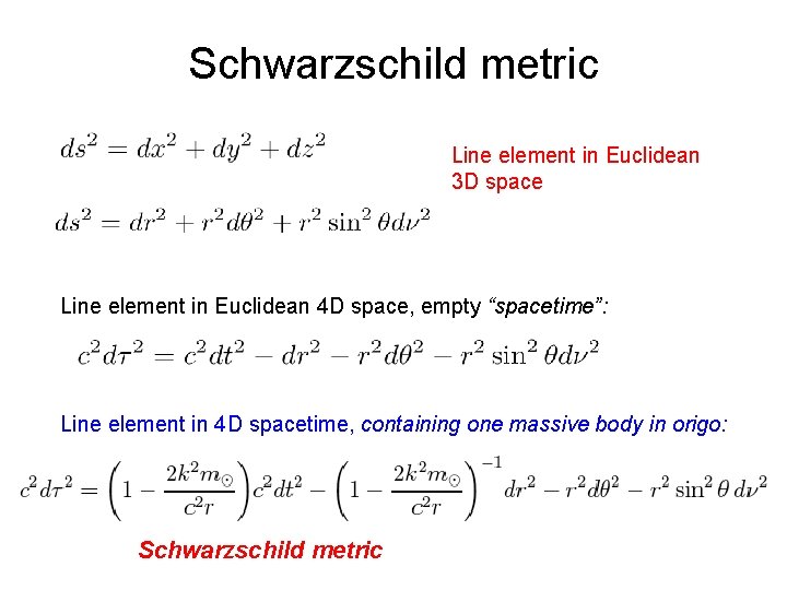 Schwarzschild metric Line element in Euclidean 3 D space Line element in Euclidean 4