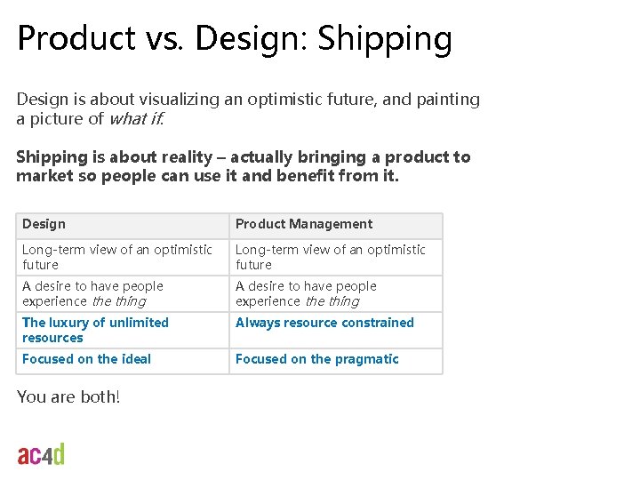 Product vs. Design: Shipping Design is about visualizing an optimistic future, and painting a