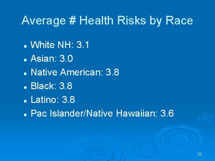 Average # Health Risks by Race White NH: 3. 1 l Asian: 3. 0