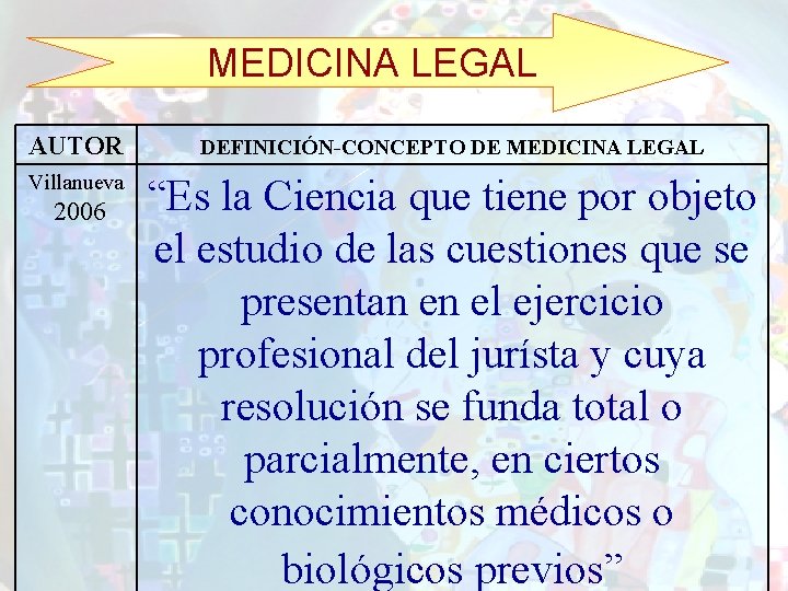 MEDICINA LEGAL AUTOR DEFINICIÓN-CONCEPTO DE MEDICINA LEGAL Villanueva “Es la Ciencia que tiene por