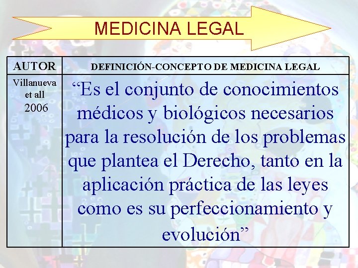 MEDICINA LEGAL AUTOR DEFINICIÓN-CONCEPTO DE MEDICINA LEGAL Villanueva et all “Es el conjunto de