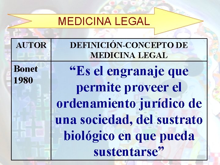 MEDICINA LEGAL AUTOR Bonet 1980 DEFINICIÓN-CONCEPTO DE MEDICINA LEGAL “Es el engranaje que permite