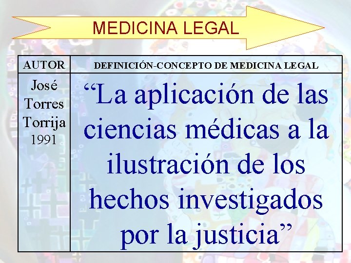 MEDICINA LEGAL AUTOR DEFINICIÓN-CONCEPTO DE MEDICINA LEGAL José Torres Torrija “La aplicación de las