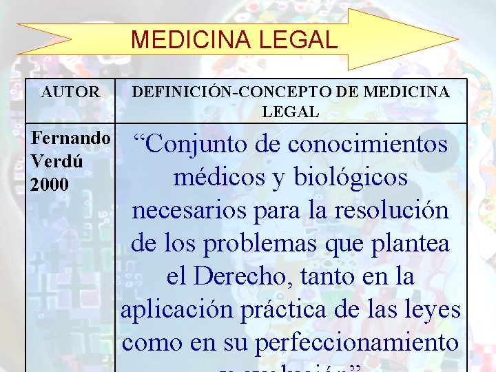 MEDICINA LEGAL AUTOR DEFINICIÓN-CONCEPTO DE MEDICINA LEGAL Fernando Verdú 2000 “Conjunto de conocimientos médicos