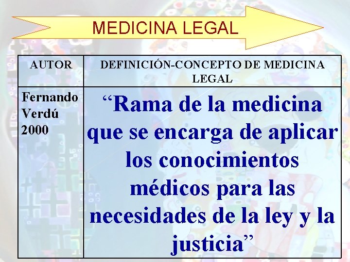 MEDICINA LEGAL AUTOR DEFINICIÓN-CONCEPTO DE MEDICINA LEGAL Fernando Verdú 2000 “Rama de la medicina