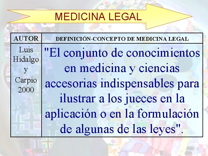 MEDICINA LEGAL AUTOR DEFINICIÓN-CONCEPTO DE MEDICINA LEGAL Luis Hidalgo y Carpio 2000 "El conjunto