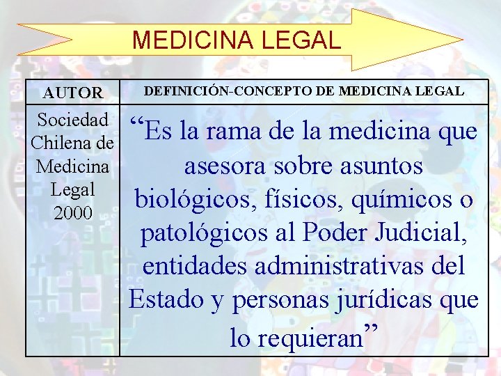 MEDICINA LEGAL AUTOR DEFINICIÓN-CONCEPTO DE MEDICINA LEGAL Sociedad Chilena de Medicina Legal 2000 “Es