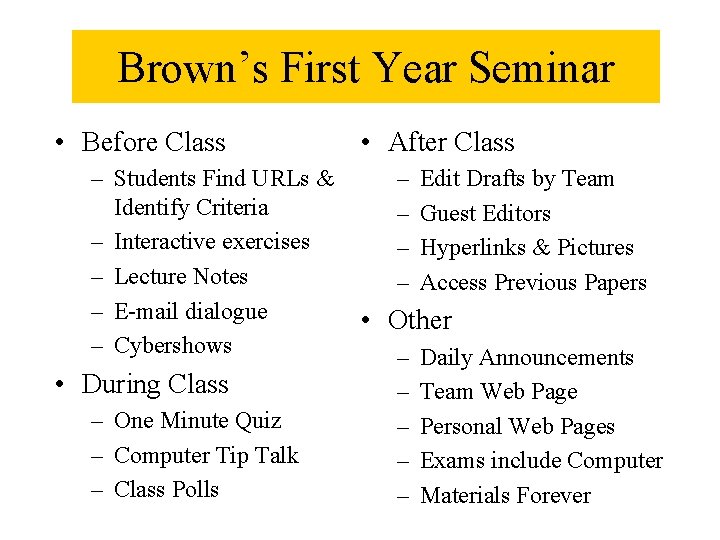 Brown’s First Year Seminar • Before Class – Students Find URLs & Identify Criteria