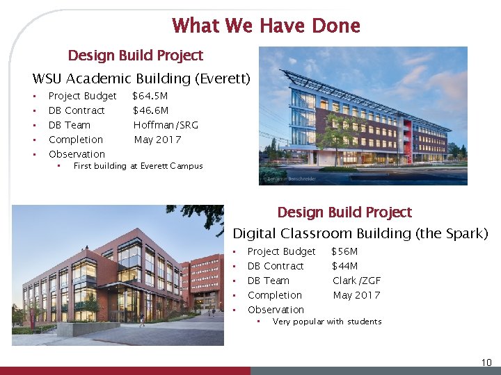 What We Have Done Design Build Project WSU Academic Building (Everett) • • •
