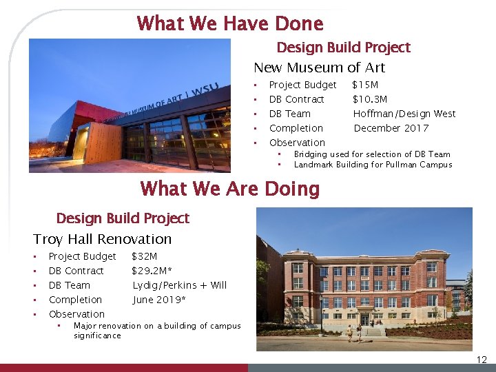 What We Have Done Design Build Project New Museum of Art • • •