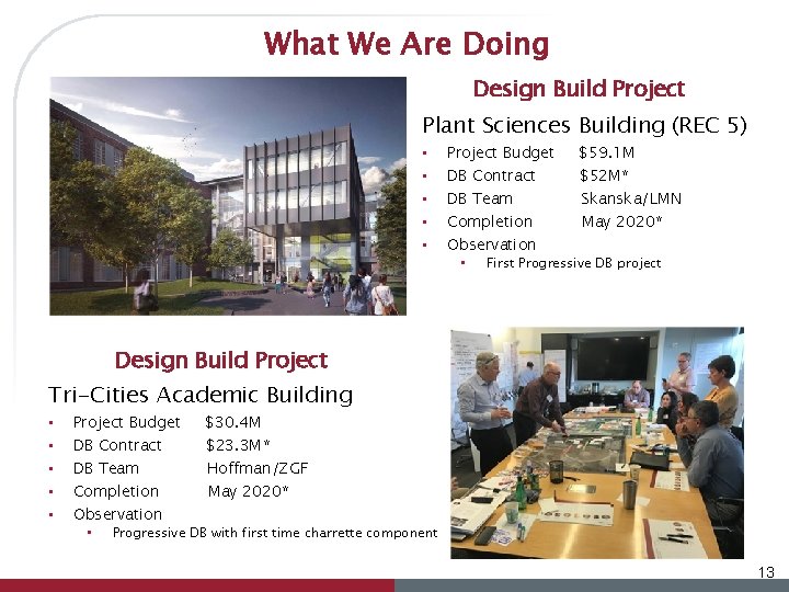 What We Are Doing Design Build Project Plant Sciences Building (REC 5) • •