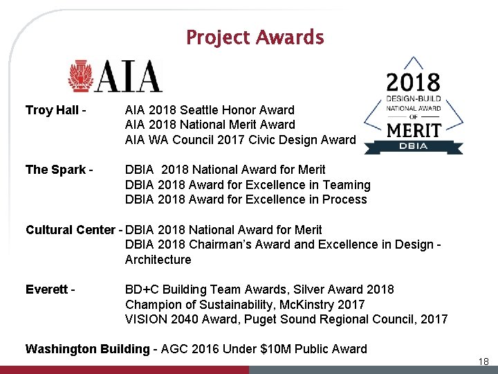 Project Awards Troy Hall - AIA 2018 Seattle Honor Award AIA 2018 National Merit
