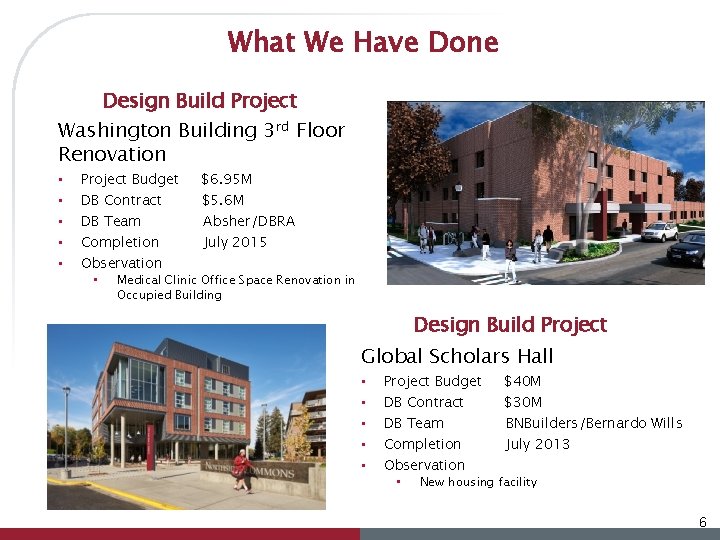What We Have Done Design Build Project Washington Building 3 rd Floor Renovation •