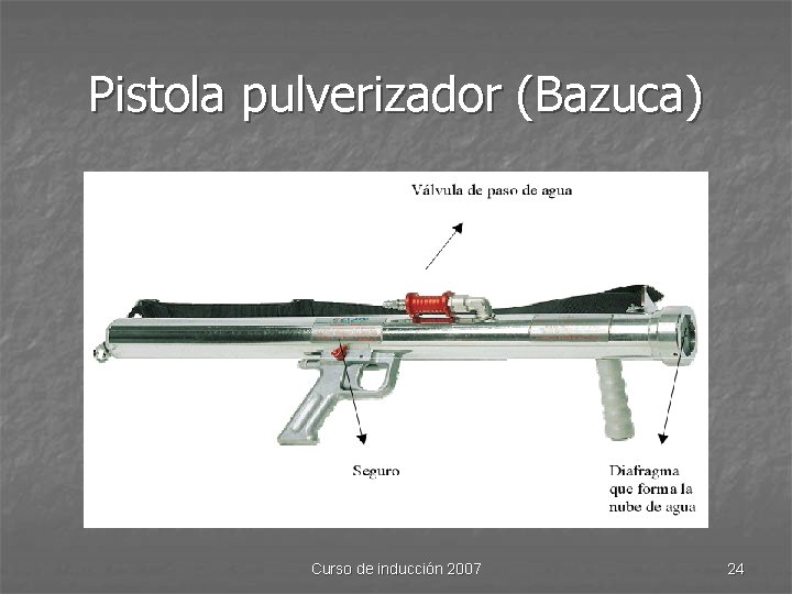Pistola pulverizador (Bazuca) Curso de inducción 2007 24 