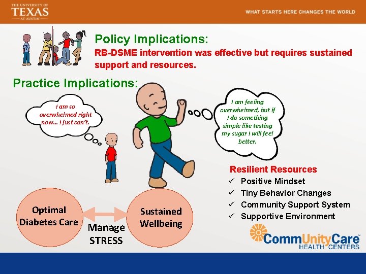 Policy Implications: RB-DSME intervention was effective but requires sustained support and resources. Practice Implications: