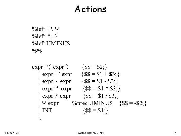 Actions %left '+', '-' %left '*', '/' %left UMINUS %% expr : '(' expr