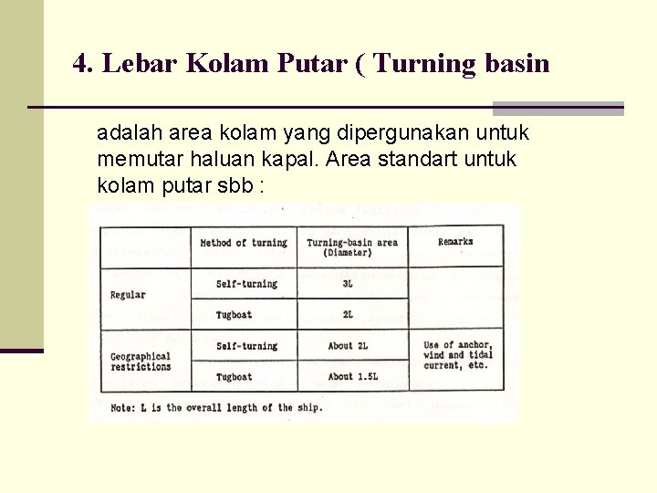 4. Lebar Kolam Putar ( Turning basin adalah area kolam yang dipergunakan untuk memutar