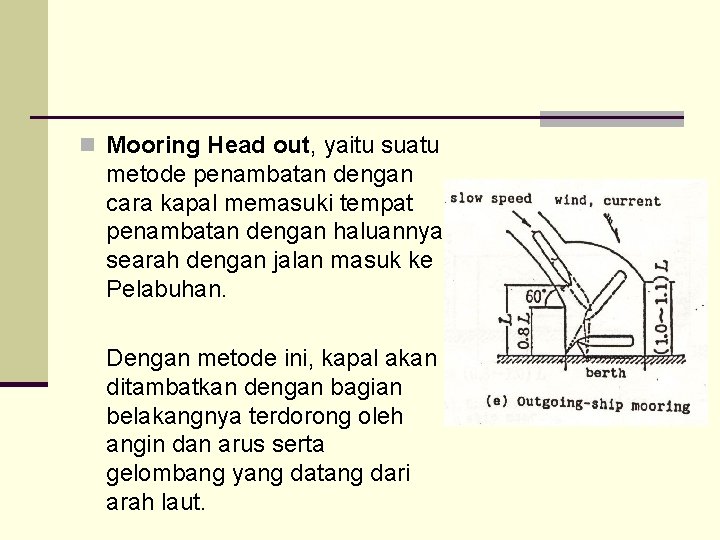 n Mooring Head out, yaitu suatu metode penambatan dengan cara kapal memasuki tempat penambatan