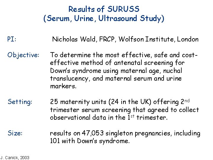 Results of SURUSS (Serum, Urine, Ultrasound Study) PI: Nicholas Wald, FRCP, Wolfson Institute, London