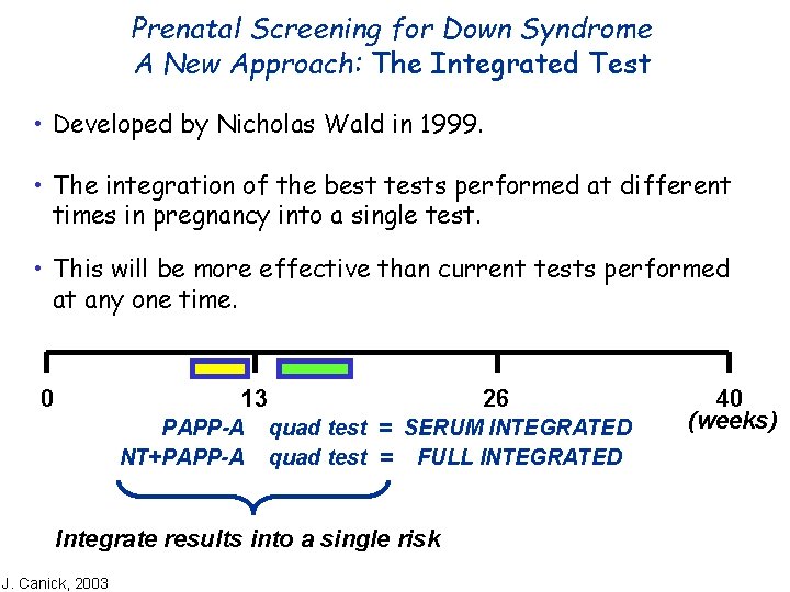 Prenatal Screening for Down Syndrome A New Approach: The Integrated Test • Developed by