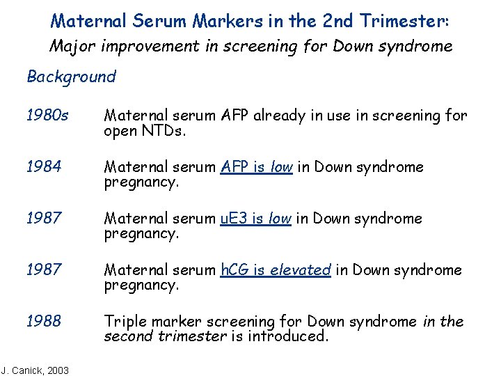 Maternal Serum Markers in the 2 nd Trimester: Major improvement in screening for Down
