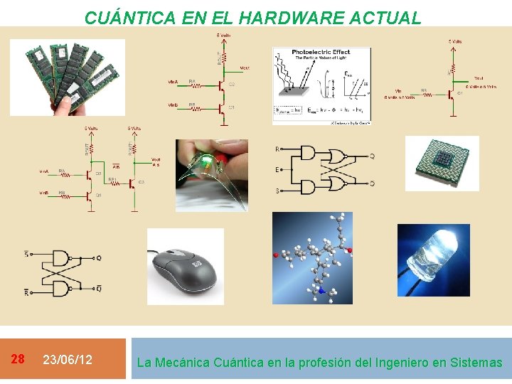 CUÁNTICA EN EL HARDWARE ACTUAL 28 23/06/12 La Mecánica Cuántica en la profesión del
