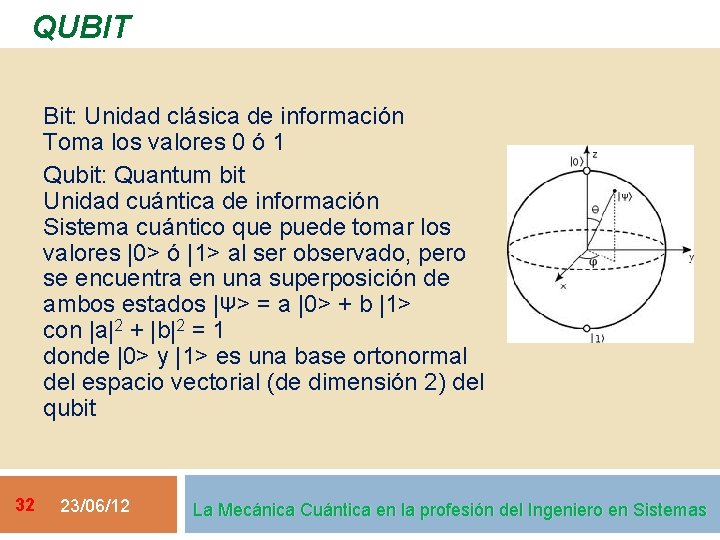 QUBIT Bit: Unidad clásica de información Toma los valores 0 ó 1 Qubit: Quantum