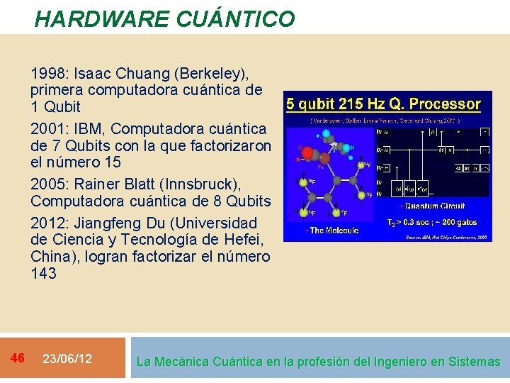 HARDWARE CUÁNTICO 1998: Isaac Chuang (Berkeley), primera computadora cuántica de 1 Qubit 2001: IBM,