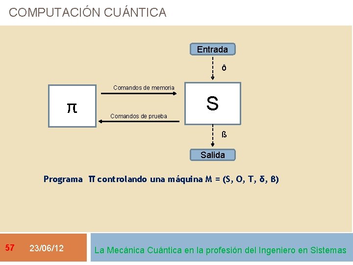 COMPUTACIÓN CUÁNTICA Entrada ð Comandos de memoria π Comandos de prueba S ß Salida