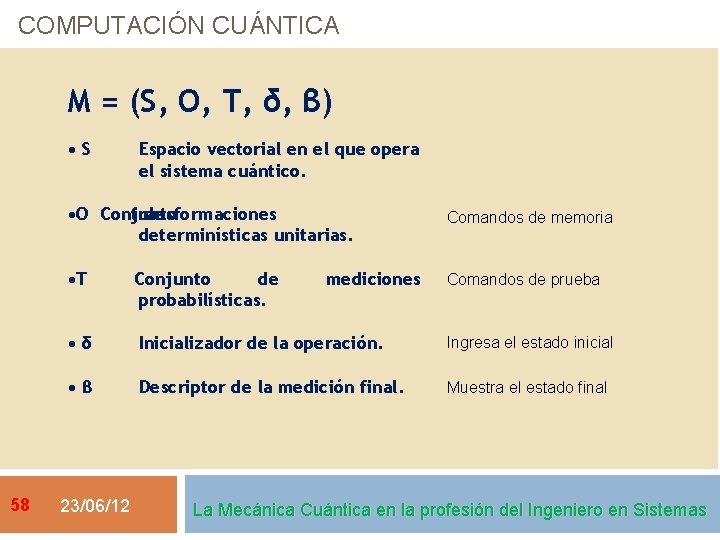 COMPUTACIÓN CUÁNTICA M = (S, O, T, δ, β) • S 58 Espacio vectorial