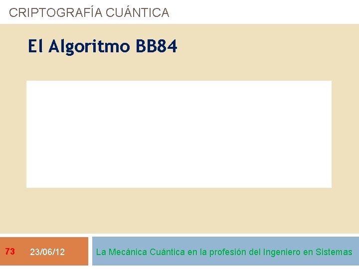 CRIPTOGRAFÍA CUÁNTICA El Algoritmo BB 84 73 23/06/12 La Mecánica Cuántica en la profesión