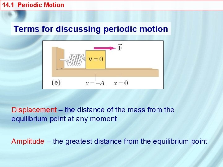 14. 1 Periodic Motion Terms for discussing periodic motion Displacement – the distance of