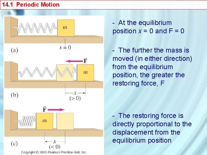 14. 1 Periodic Motion - At the equilibrium position x = 0 and F