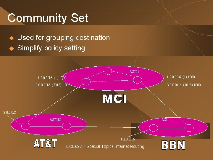 Community Set u u Used for grouping destination Simplify policy setting AS 701 1.