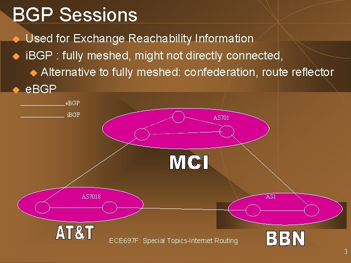 BGP Sessions u u u Used for Exchange Reachability Information i. BGP : fully