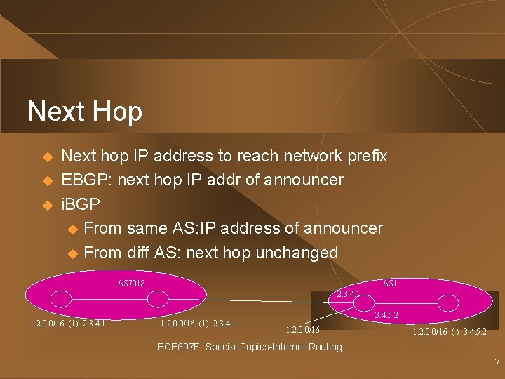 Next Hop u u u Next hop IP address to reach network prefix EBGP: