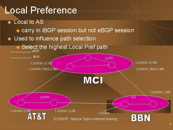 Local Preference u u Local to AS u carry in i. BGP session but