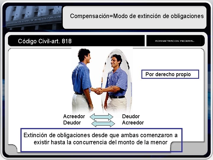 Compensación=Modo de extinción de obligaciones Código Civil-art. 818 Por derecho propio Acreedor Deudor Acreedor