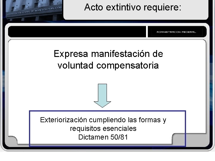 Acto extintivo requiere: Expresa manifestación de voluntad compensatoria Exteriorización cumpliendo las formas y requisitos