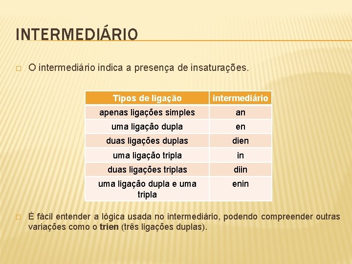 INTERMEDIÁRIO � � O intermediário indica a presença de insaturações. Tipos de ligação intermediário