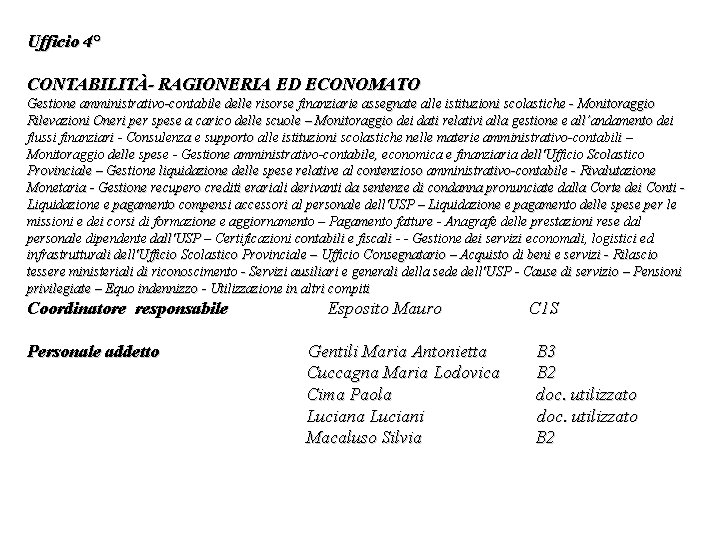 Ufficio 4° CONTABILITÀ- RAGIONERIA ED ECONOMATO Gestione amministrativo-contabile delle risorse finanziarie assegnate alle istituzioni