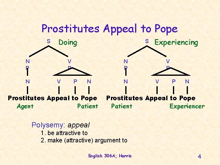 Prostitutes Appeal to Pope S Doing V P N S V Experiencing V P