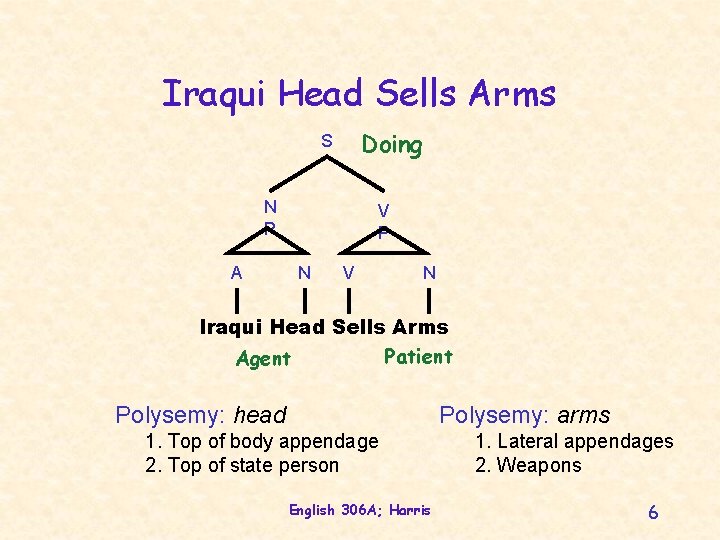Iraqui Head Sells Arms Doing S N P A V P N V N