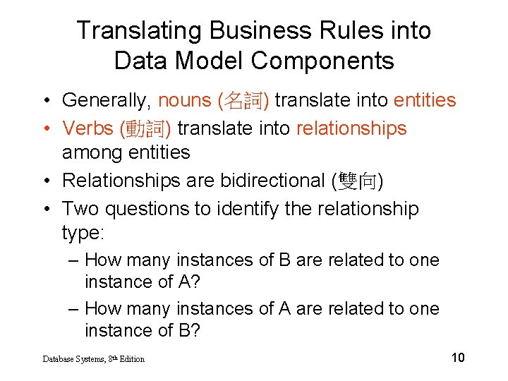 Translating Business Rules into Data Model Components • Generally, nouns (名詞) translate into entities