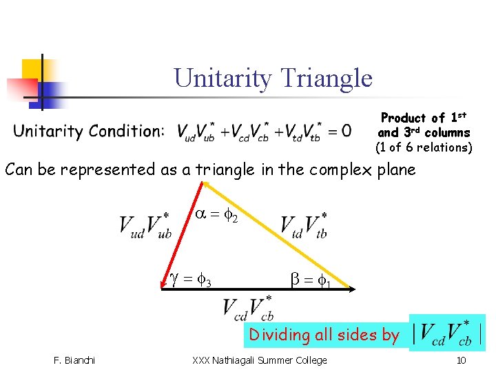 Unitarity Triangle Product of 1 st and 3 rd columns (1 of 6 relations)