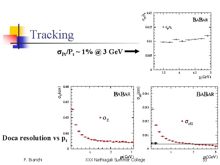 Tracking s. Pt/Pt ~ 1% @ 3 Ge. V Doca resolution vs pt F.