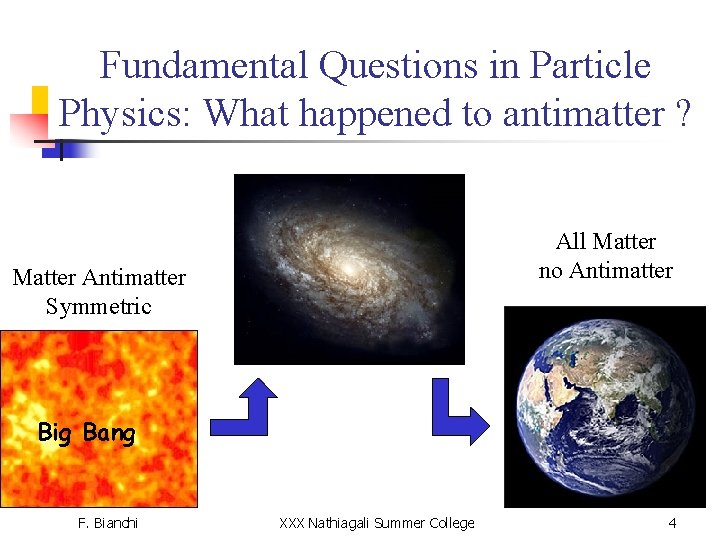 Fundamental Questions in Particle Physics: What happened to antimatter ? All Matter no Antimatter