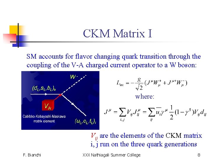 CKM Matrix I SM accounts for flavor changing quark transition through the coupling of