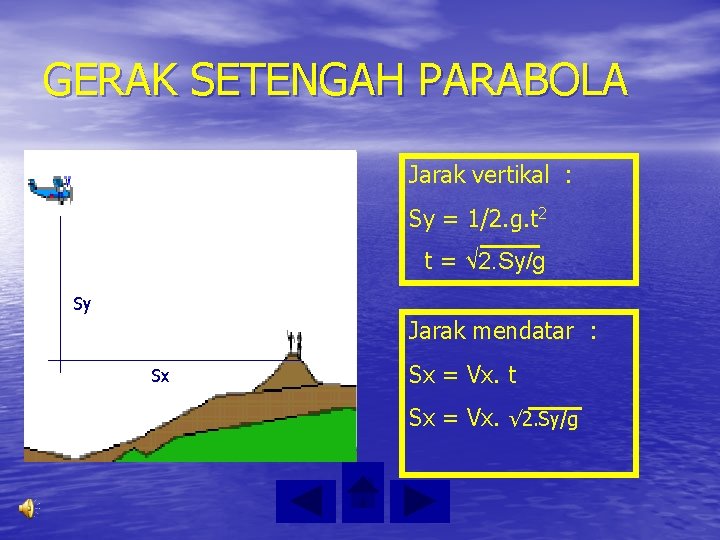 GERAK SETENGAH PARABOLA Jarak vertikal : Sy = 1/2. g. t 2 t =