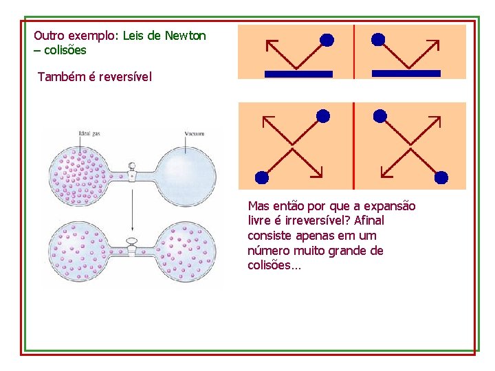 Outro exemplo: Leis de Newton – colisões Também é reversível Mas então por que